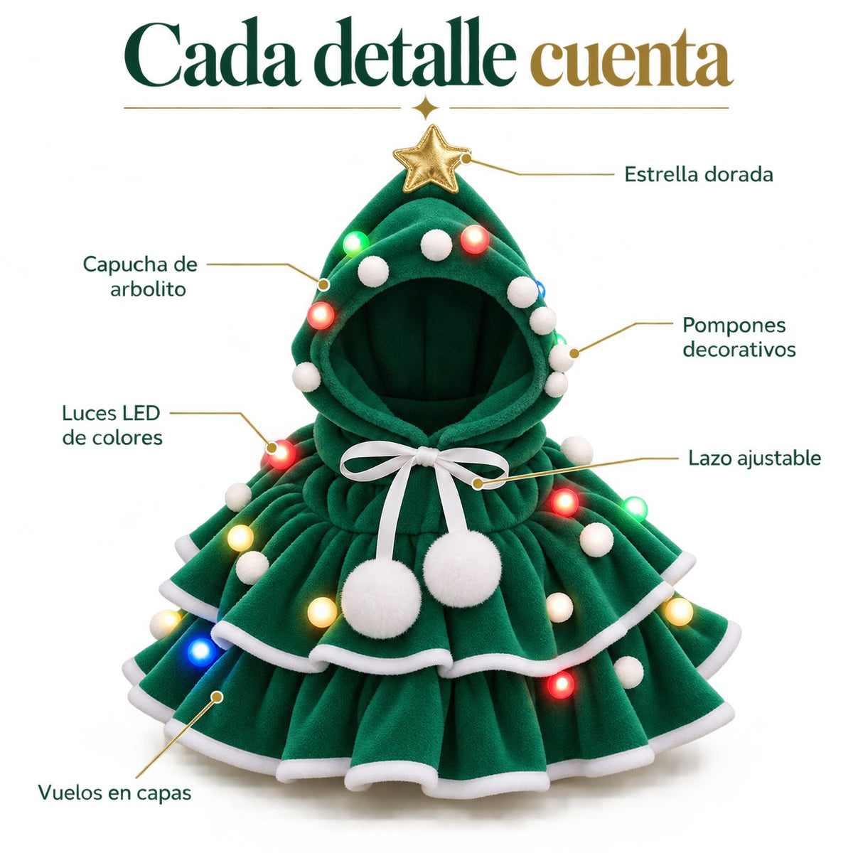 Cada detalle cuenta